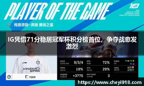IG凭借71分稳居冠军杯积分榜首位，争夺战愈发激烈