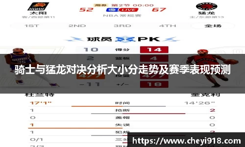 骑士与猛龙对决分析大小分走势及赛季表现预测